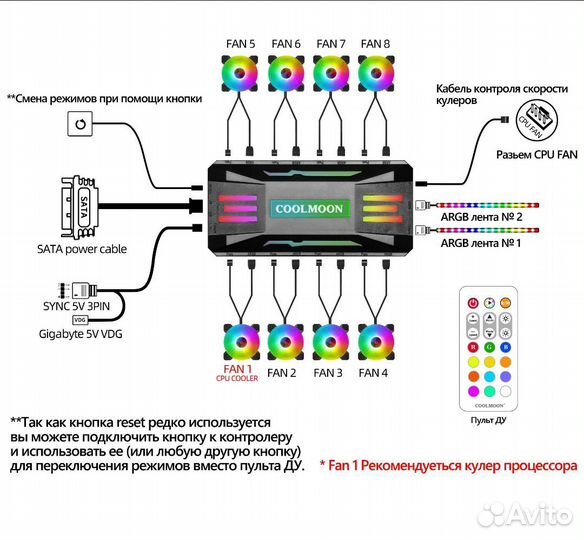Argb контроллер хаб 5v 3pin + 4 pin PWM. Coolmoon