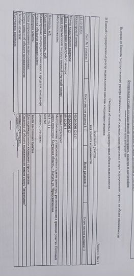 Участок 9,2 сот. (ИЖС)