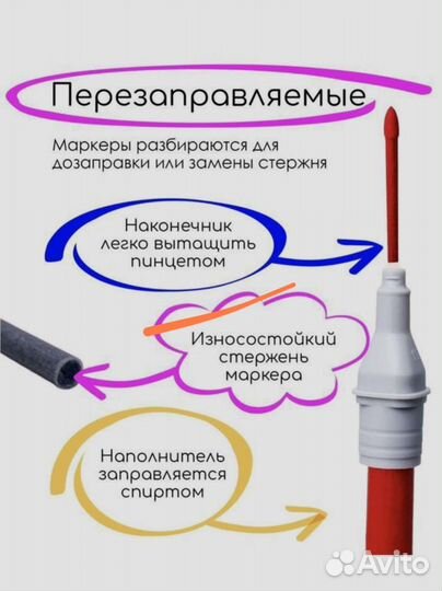 Маркеры для скетчинга 80шт