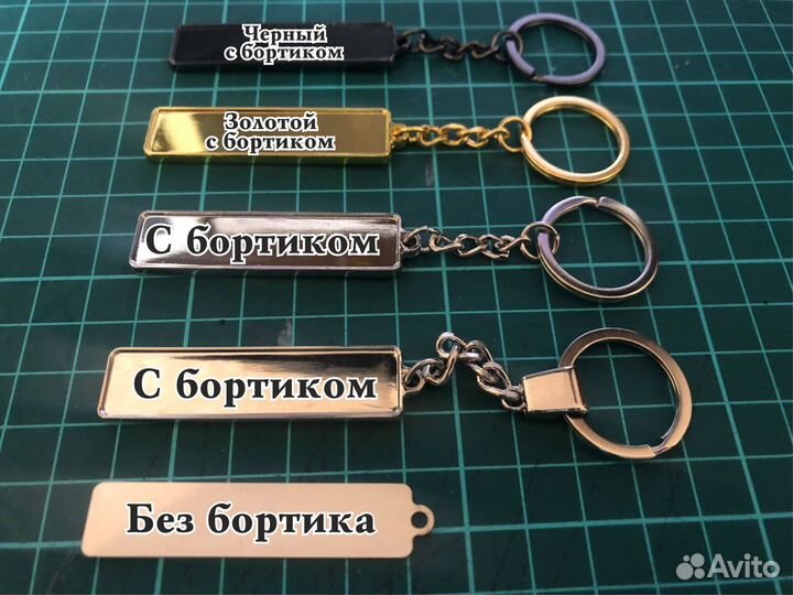 Брелки в виде Гос.номера