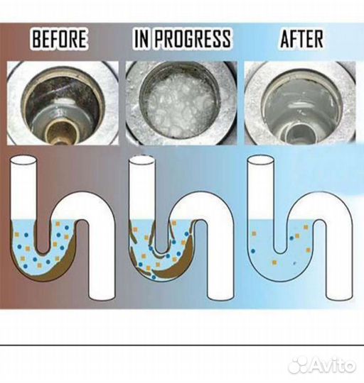 Средство для прочистки труб