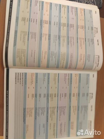 Для подготовки к ielts - учебник, раб.тетрадь,диск