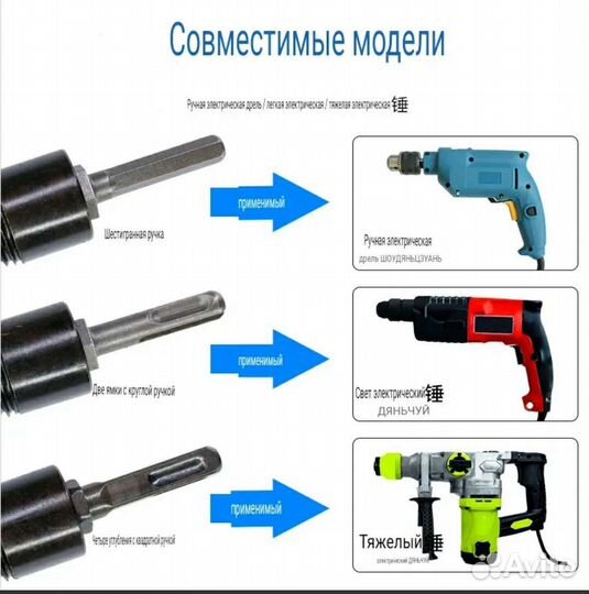 Измельчитель древесины Сверло для колки дров Оптом