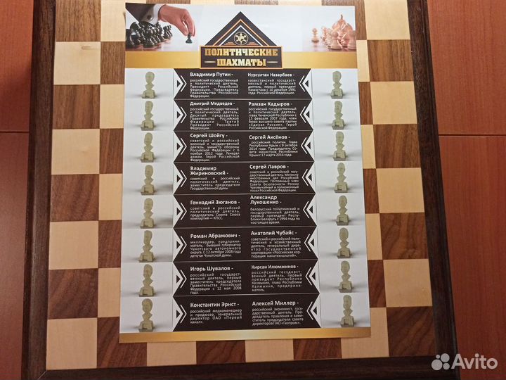 Политические шахматы
