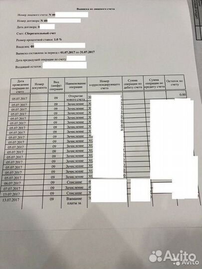 Частный детектив Москва