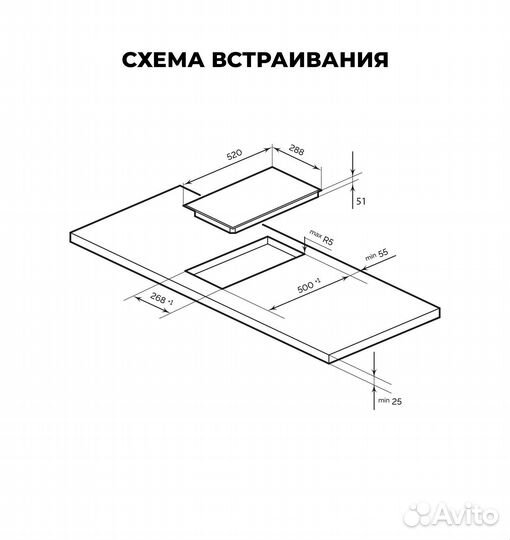 Электрическая варочная панель LEX EVH 320M BL
