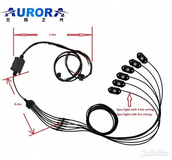 Светодиодная RGB подсветка Aurora ALO-Y1D-2-RGB-D8