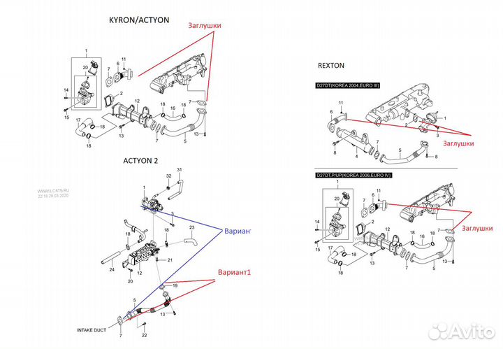 Заглушки EGR егр SsangYong Kyron, Actyon, rexton