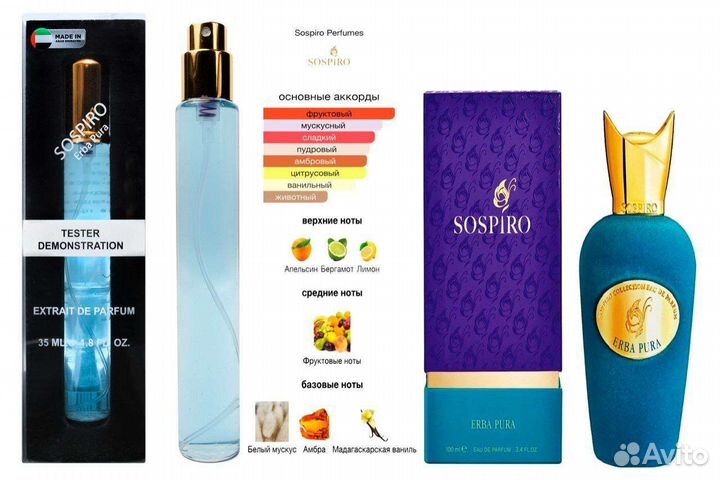 Духи женские