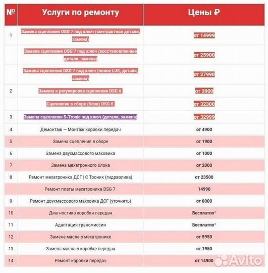 Сальник крышка DSG6 DQ250 seat: Leon