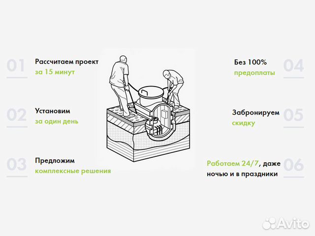 Септик Евробион 8R ART пр