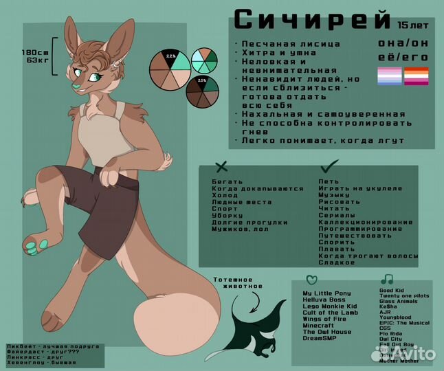 Рисунки на заказ арт