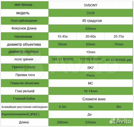 Телескоп-Монокуляр Svbony SV28 25-75x70 Новый