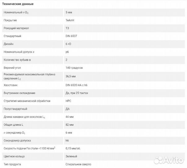 Твердосплавные сверла Garant 2.5мм / 5мм / 6.8мм