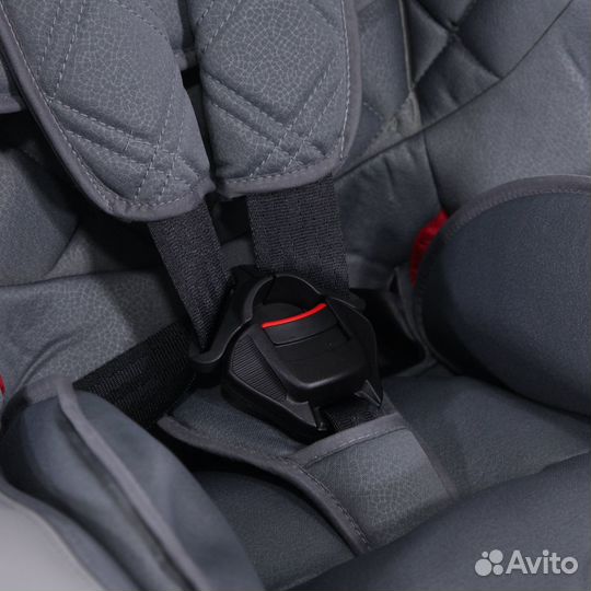 Детское автокресло 9 до 36 кг С Изофиксом