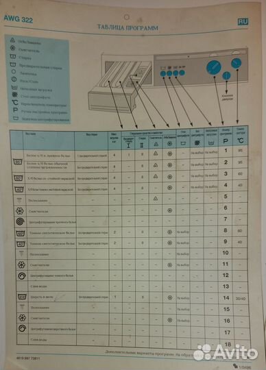 Стиральная машина бу