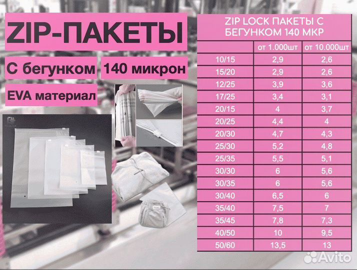 Пакеты зип лок с бегунком матовые