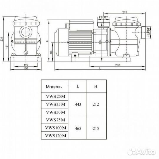 Насос Aquaviva LX STP75m (220В, 8 м3/ч, 0.75HP)