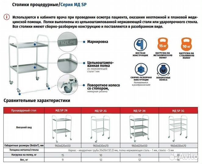 Столик манипуляционный Hilfe мд SM 2