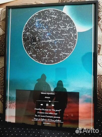 Карта звёздного неба