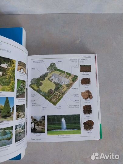 Самоучитель итальянского языка