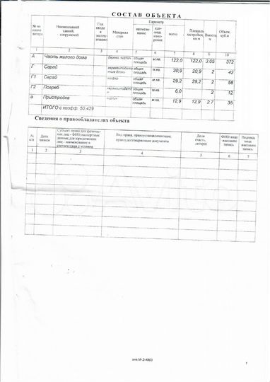 Дом 98,2 м² на участке 8 сот.