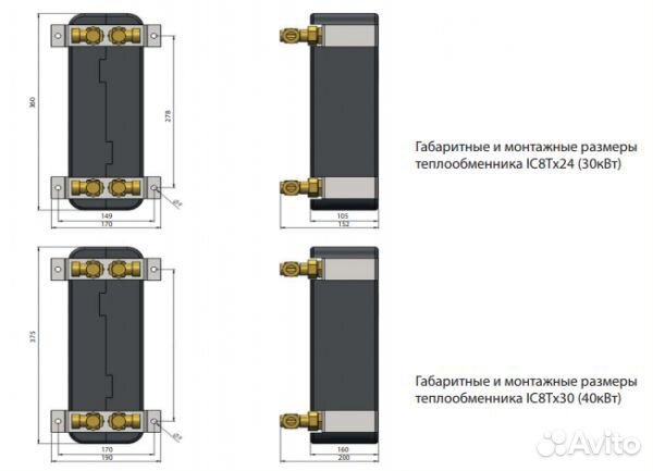 Пластинчатый теплообменник IC8Tx30