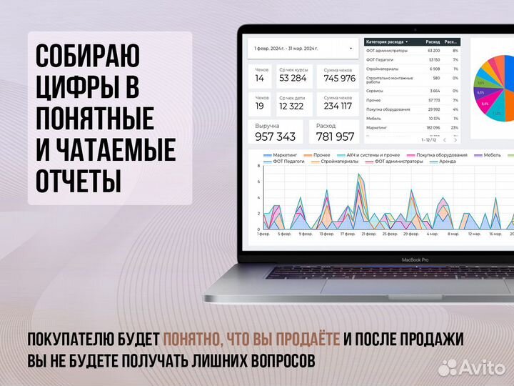 Продам Ваш бизнес