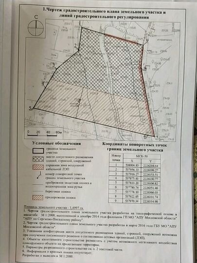 Участок 3,5 га (промназначения)