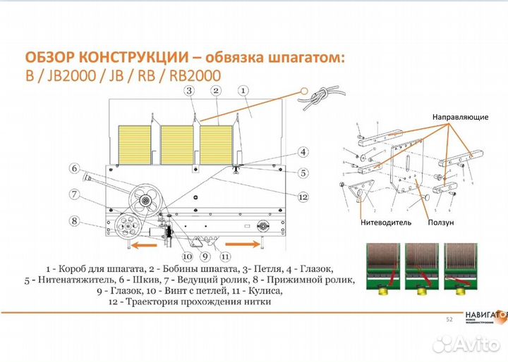 Пресс-подборщик Навигатор-НМ RB-12, 2024