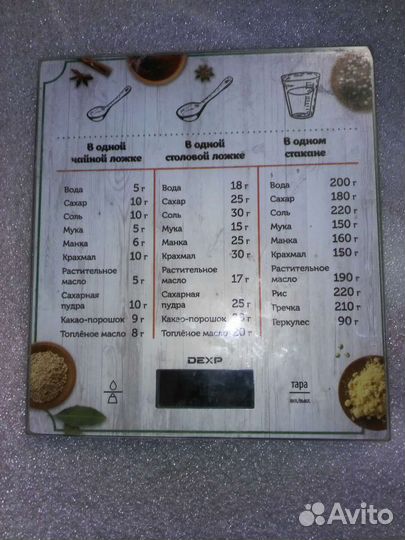 Весы с часами настенные