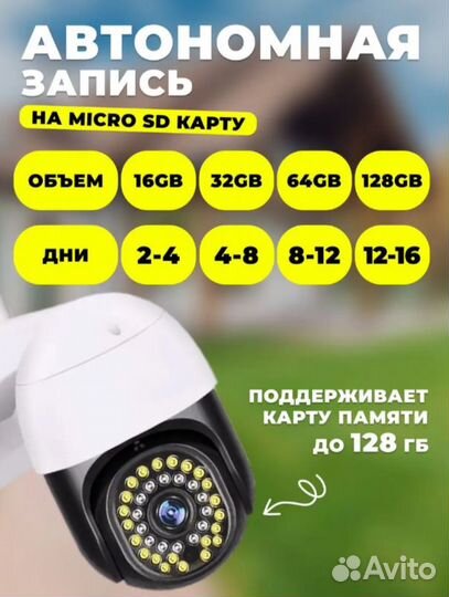 Камера видеонаблюдения 4G с сим картой