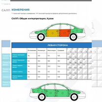 Автоподбор.Подбор автомобиля. Помощь в продаже, Москва