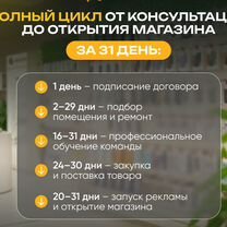 Франшиза магазин техники Apple, Арск