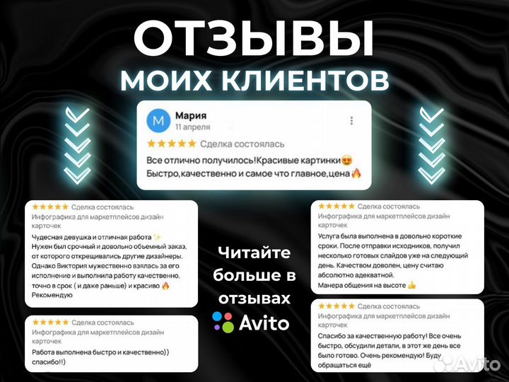 Инфографика для маркетплейсов wildberries ozon