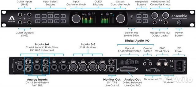 Ремонт аудиотехники