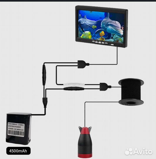 Камера для подлёдной рыбалки Erchang