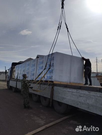 Газобетонные Блоки Перегородочные