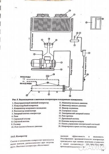 Охладитель промышленный (чиллер)