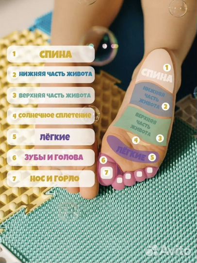 Ортодонт развивающий коврик