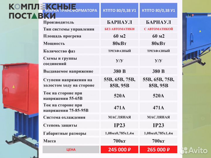 Трансформатор для бетона ктпто80