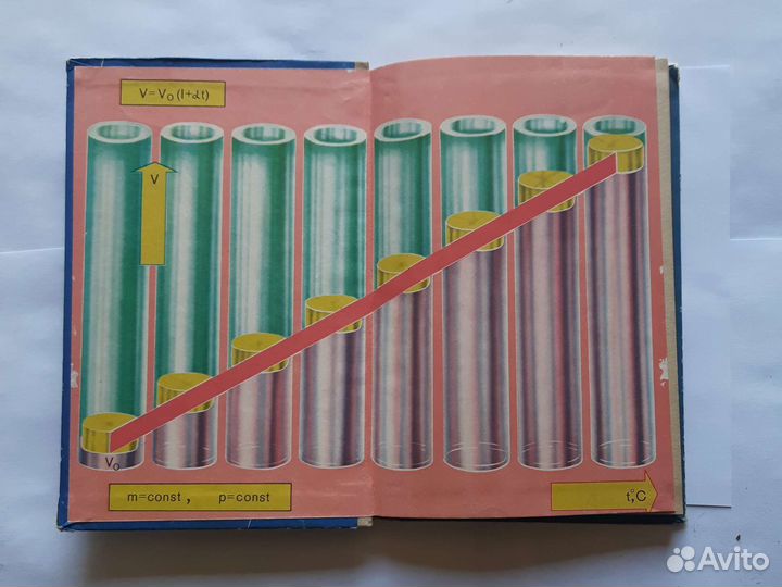 Xс.У. Гончаренко П.Н.воловикфизика9