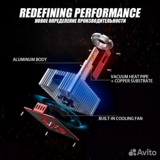 Светодиодные лампочки Canbus D2S