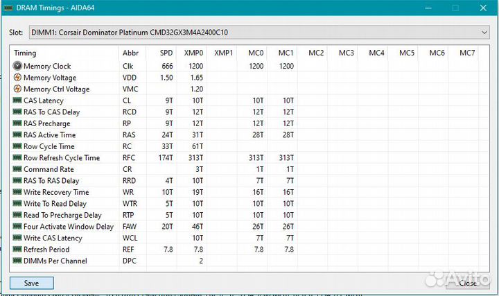Corsair Dominator Platinum DDR3 32G 2400Mhz