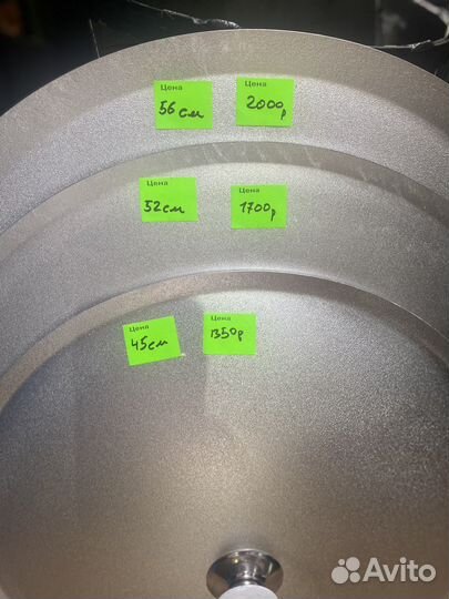 Крышки на казан