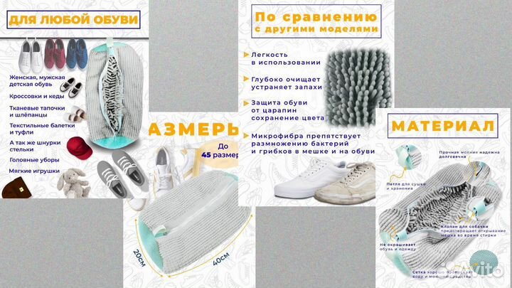 Инфографика дизайн карточек товара