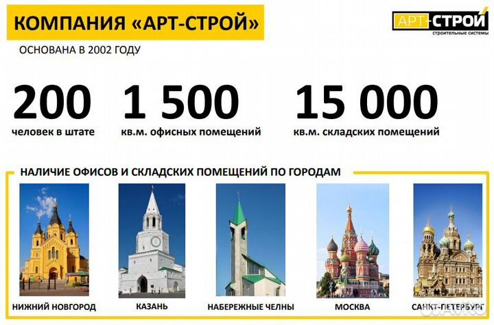 Фанера (1,525х1,525) х 21мм 4/4