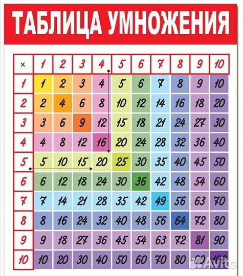 Исправление почерка. Начальная школа