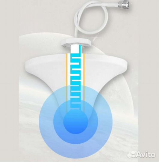 Антенна внутренняя для репитера усилителя