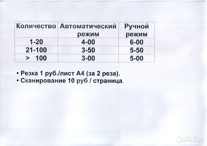 Распечатка, печать А4 А5 А6. Резка. Сканирование